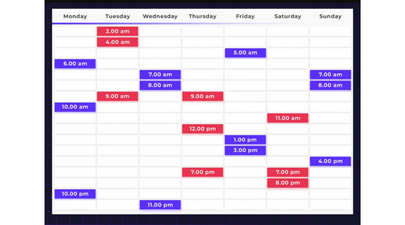 The Best Time to Post on TikTok in Australia Each Day (& 2 Days to Avoid Posting) 2 The Best Time To Post On Tiktok In Australia Each Day 2 Days To Avoid Posting 2