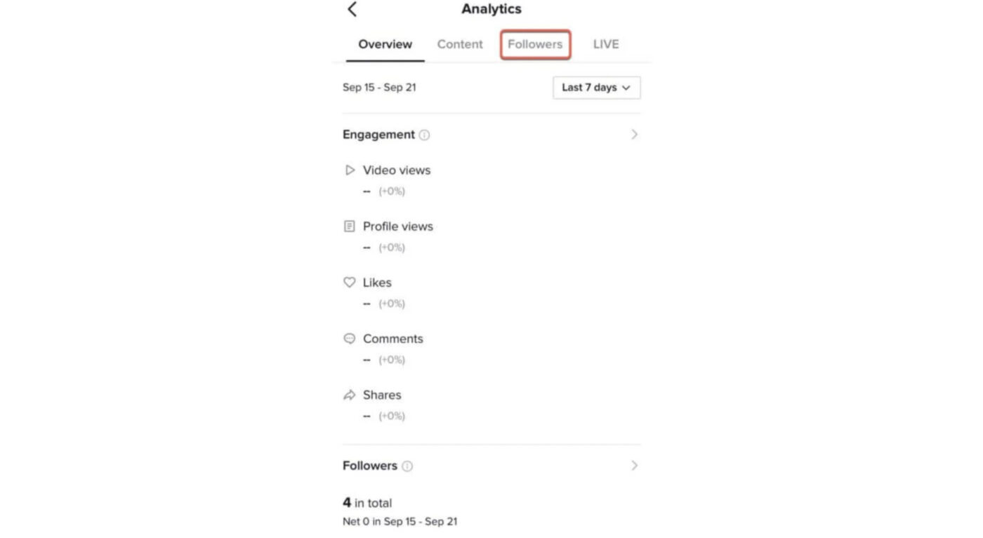 The Best Time to Post on TikTok in Australia Each Day (& 2 Days to Avoid Posting) 7 The Best Time To Post On Tiktok In Australia Each Day 2 Days To Avoid Posting 7
